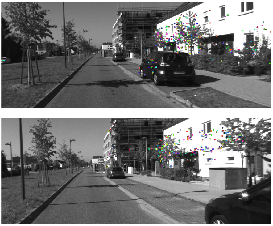 Drone Visual Odometry Project