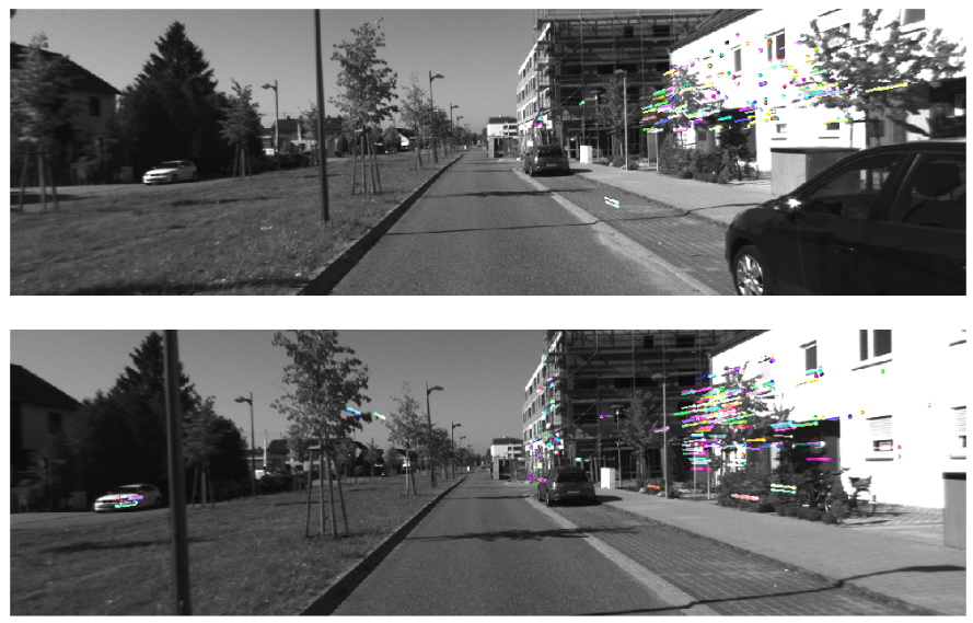 Drone Visual Odometry Project